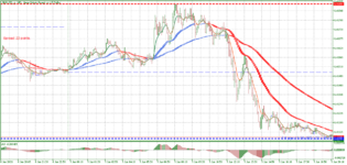 GBPUSD_stM5.png