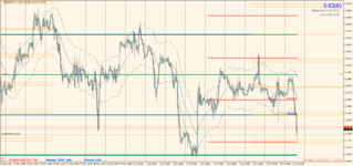 EURUSD 2021.06.11 16.50.23.png