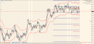 GBPUSD 2021.06.13 вс. 16.33.53.png