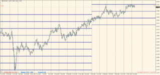 GBPUSD 2021.06.13 вс. 17.09.06.png