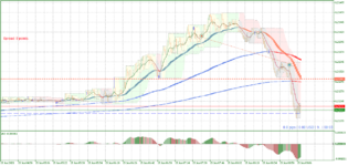 EURUSD_stM1.png