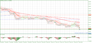 EURUSD_stM1.png