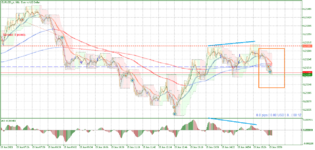 EURUSD_stM1.png