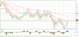 AUDUSD_stM1.png