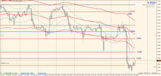 GBPUSD.F 2021.06.17 09.52.42.png