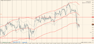 S&P500 2021.06.17 13.19.53.png