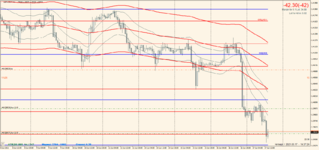 GBPUSD.F 2021.06.17 15.38.02.png