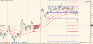 GBPUSD.F 2021.06.17 21.10.12.png