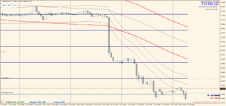 EURUSD.mm 2021.06.18 11.59.27.png