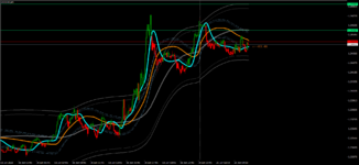 USDCADM15.png