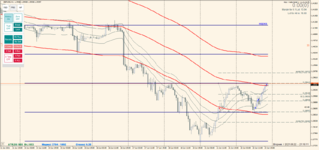 GBPUSD 2021.06.22 22.16.11.png