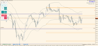 GBPUSD 2021.06.28 18.06.25.png