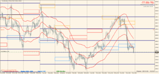 XAUUSD 2021.06.29 17.20.55.png