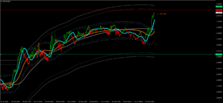 USDCADM5-рррррр.png