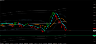 USDCADM5-ддд.png