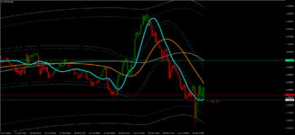 USDCADM5-жждж.png