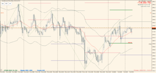 XAUUSD 2021.07.02 12.02.15.png