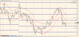 XAUUSD 2021.07.02 16.18.32.png