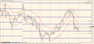 XAUUSD 2021.07.03 сб. 17.46.38.png