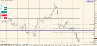 AUDUSD 2021.07.08 17.22.29.png