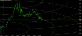 USDCADrfdM5.png