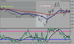 EURUSD M-1...png