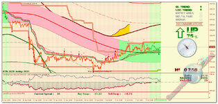 XAUUSD_H1.JPG