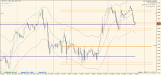 GBPUSD 2021.07.13 13.19.18.png