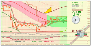 XAUUSD_H1.JPG