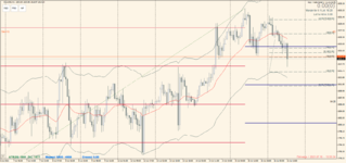 XAUUSD 2021.07.16 14.55.34.png