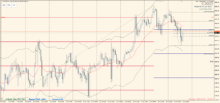 XAUUSD 2021.07.16 16.29.22.png