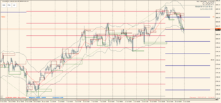 XAUUSD 2021.07.17 сб. 11.30.13.png