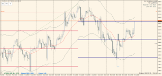 XAUUSD 2021.07.20 16.48.44.png