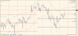 XAUUSD 2021.07.20 16.52.15.png