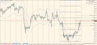 GBPCHF 2021.07.22 22.11.29.png