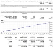 Gold Profit (2021) - 14 days Statement.jpg