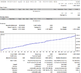 Gold Profit - 21 days Statement.png