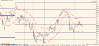 XAUUSD 2021.07.28 17.36.32.png