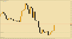 EUR.USD.M30.jpg