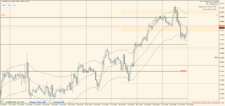 EURUSD 2021.07.31 сб. 17.12.21.png