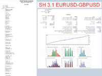 SH 3.1 EURUSD-GBPUSD RoboForex.png