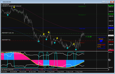 Gold Profit M5 #.png