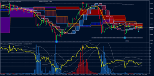 USDCHFM1 красота.png