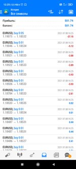 Screenshot_2021-08-03-12-25-09-335_net.metaquotes.metatrader4.jpg