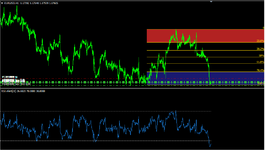 EURUSD H1.png