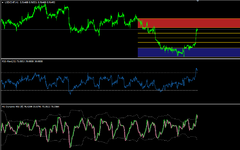 USDCHF H1.png