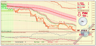 AUDUSD_m15.JPG