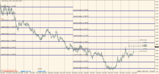 USDCAD 2021.08.19 20.30.24.png