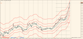 USDCAD 2021.08.19 20.31.42.png