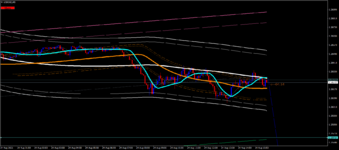 USDCADM5.png